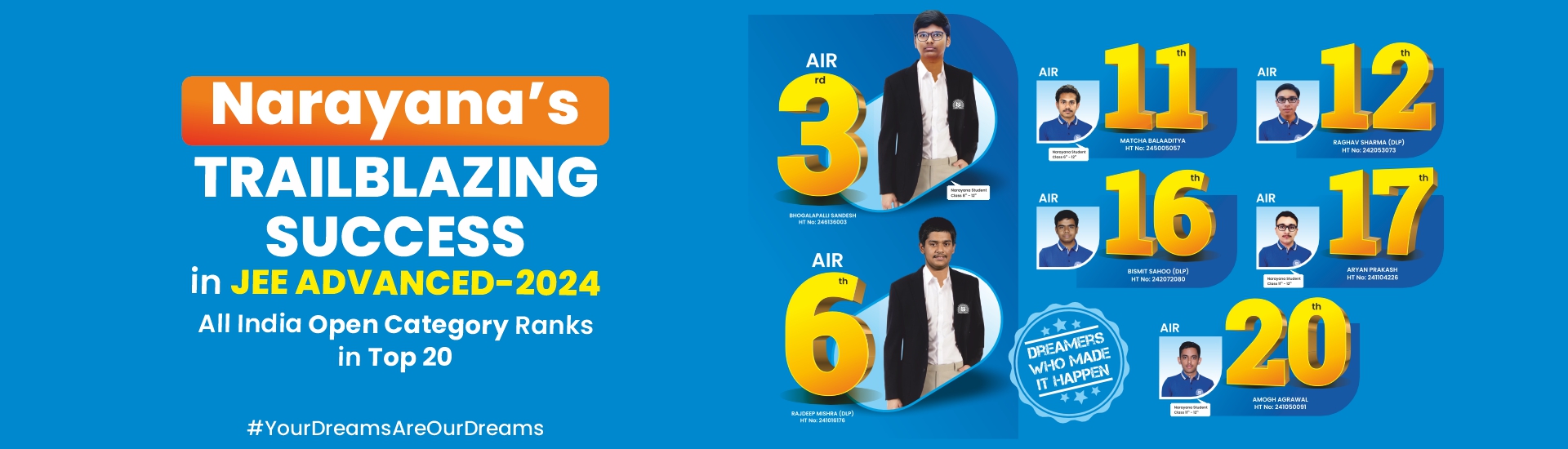 JEE Advanced Results