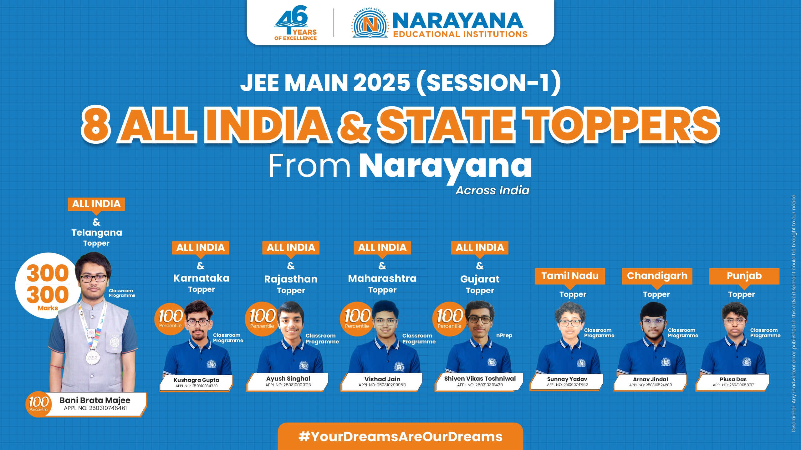 Narayana Shines in JEE Main 2025 Session 1